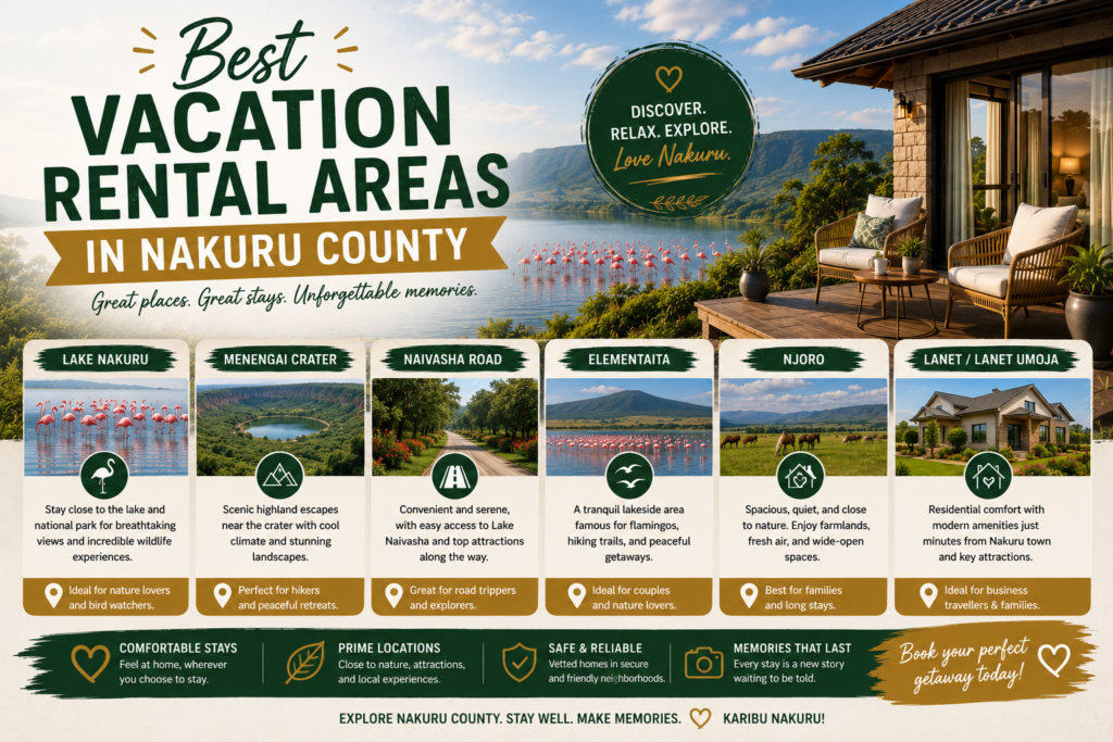 Best Vacation Rental Areas in Nakuru County